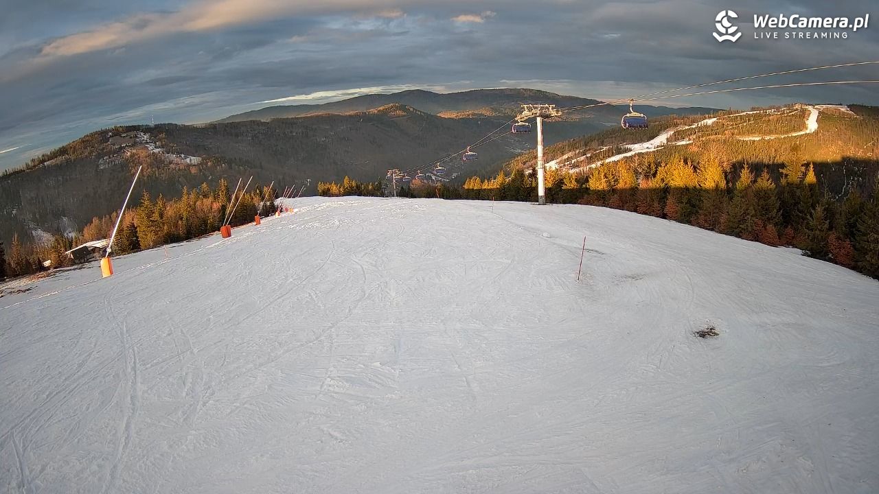 SZCZYRK MOUNTAIN RESORT - Hala Pośrednia - 06 luty 2026, 16:14