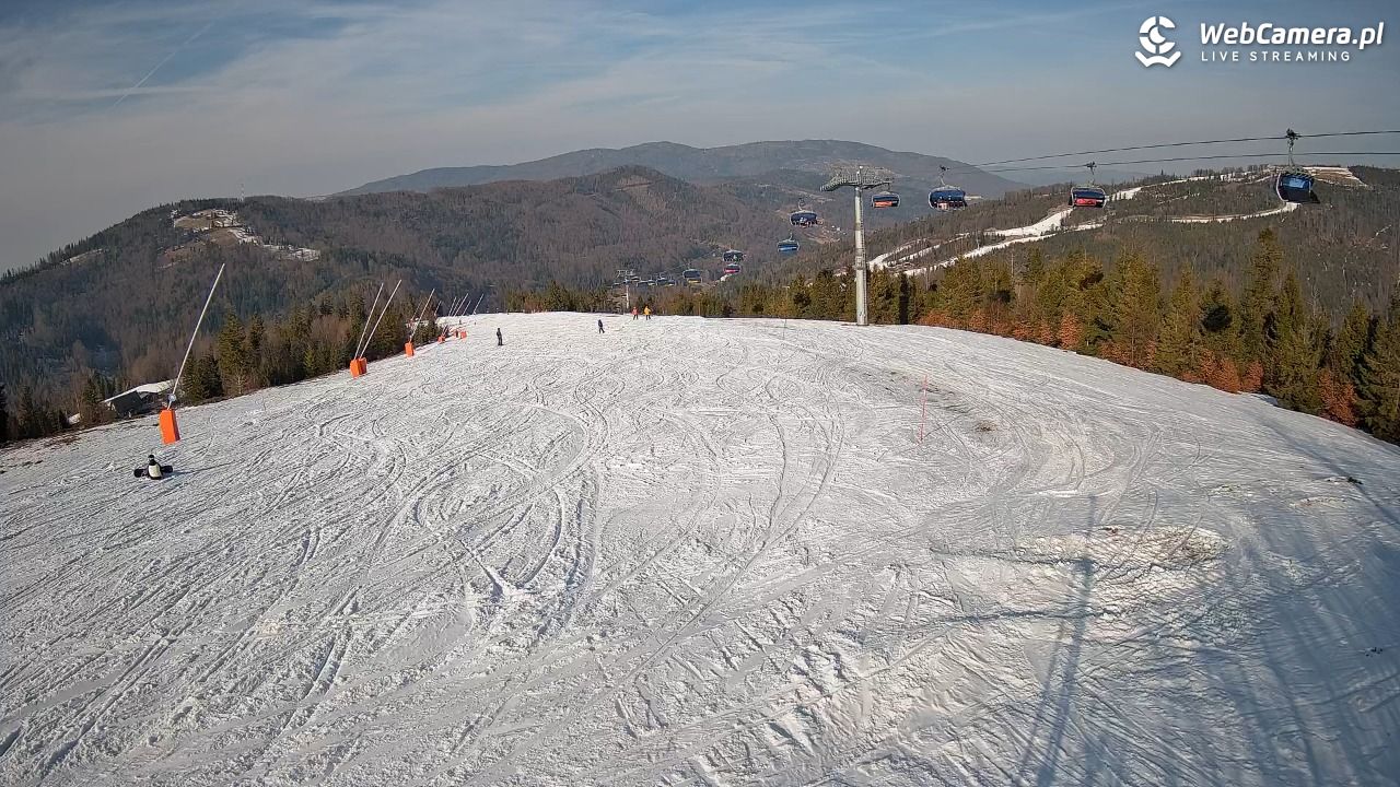 SZCZYRK MOUNTAIN RESORT - Hala Pośrednia - 01 marzec 2026, 14:38