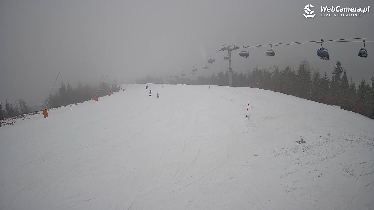 SZCZYRK MOUNTAIN RESORT - Hala Pośrednia - 07 luty 2026, 14:18