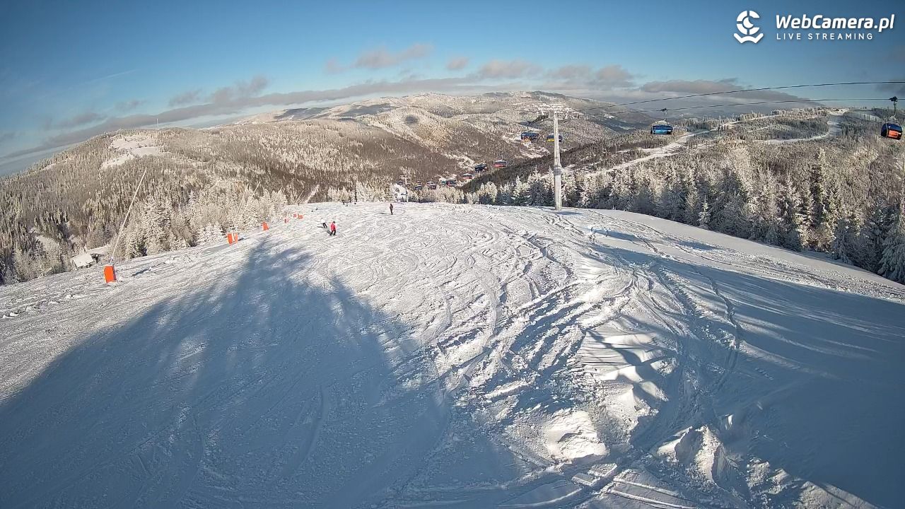 SZCZYRK MOUNTAIN RESORT - Hala Pośrednia - 12 styczeń 2026, 11:28