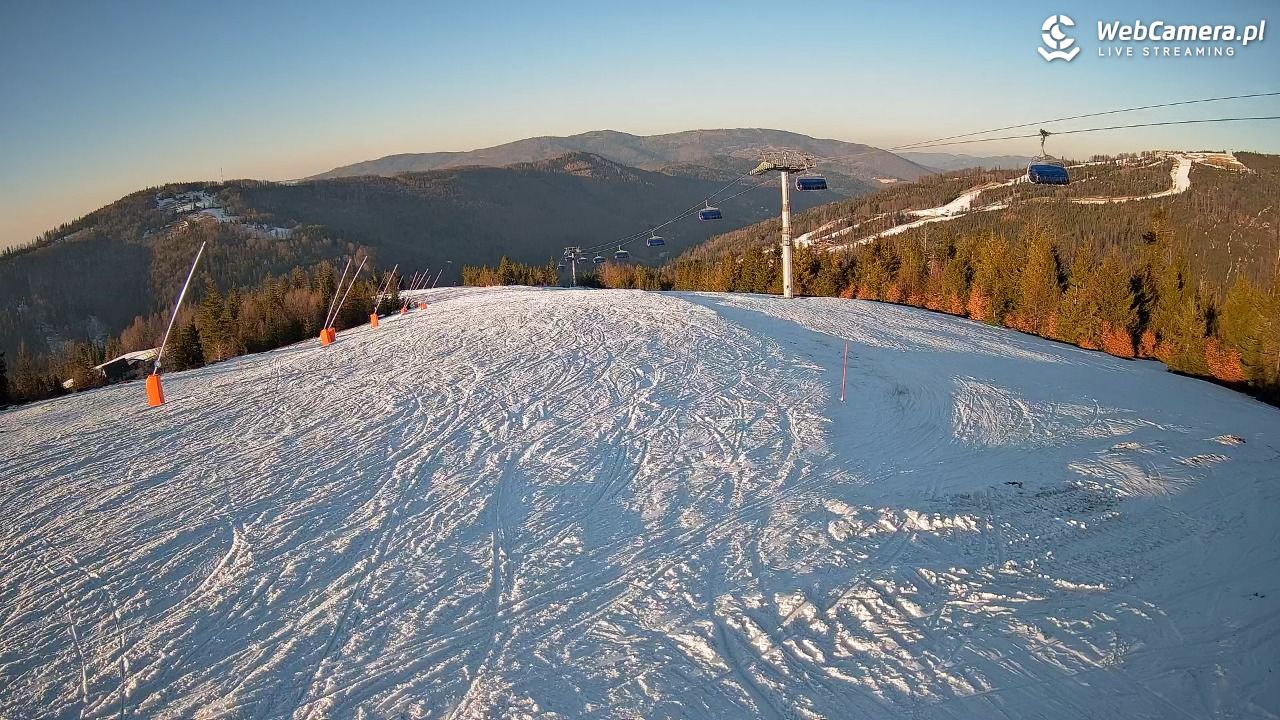 SZCZYRK MOUNTAIN RESORT - Hala Pośrednia - 28 luty 2026, 16:16