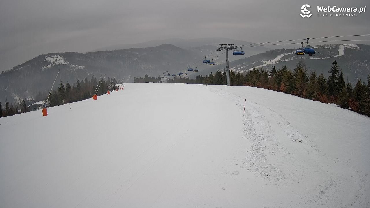 SZCZYRK MOUNTAIN RESORT - Hala Pośrednia - 24 styczeń 2026, 08:40