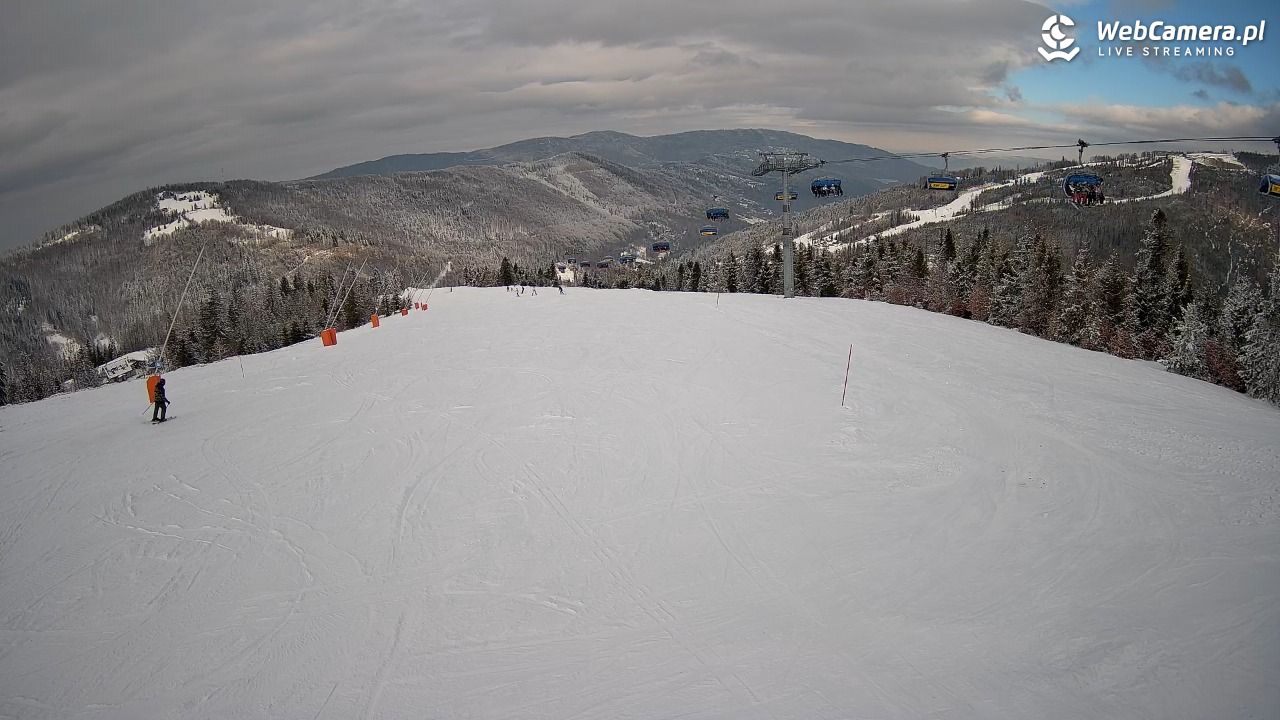 SZCZYRK MOUNTAIN RESORT - Hala Pośrednia - 03 luty 2026, 13:27
