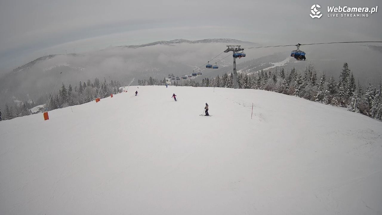 SZCZYRK MOUNTAIN RESORT - Hala Pośrednia - 19 luty 2026, 12:12