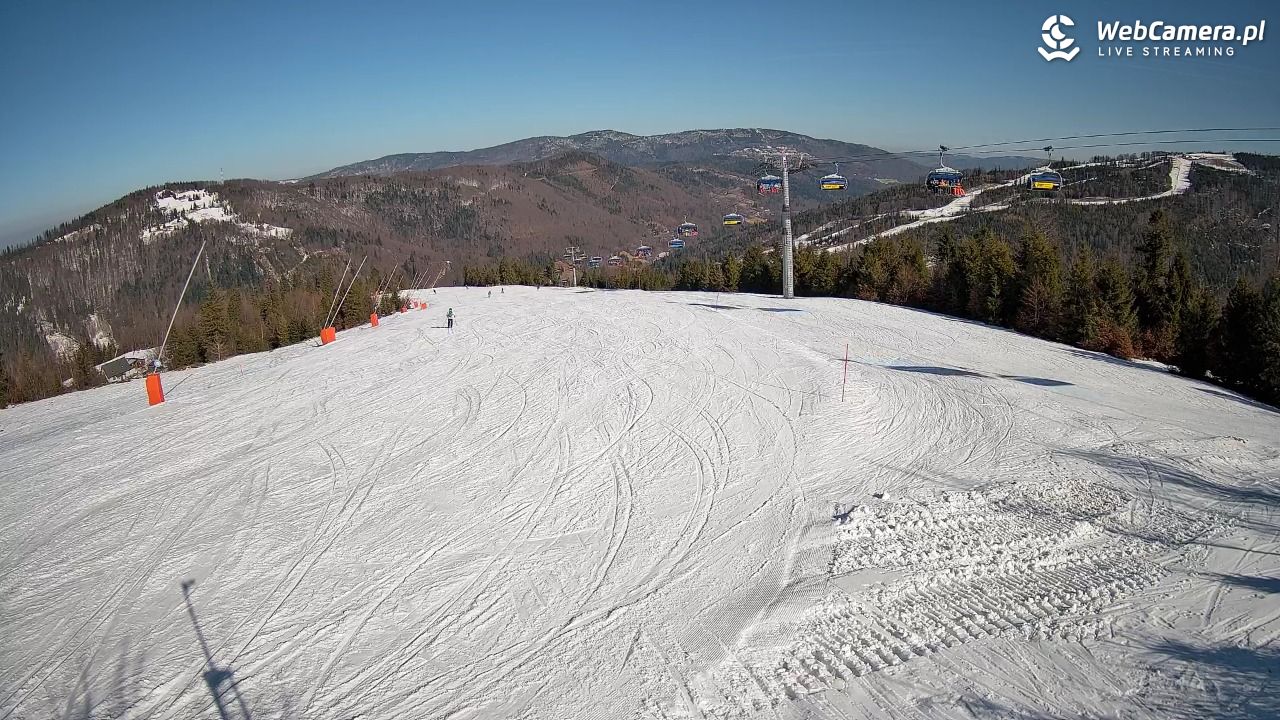 SZCZYRK MOUNTAIN RESORT - Hala Pośrednia - 28 luty 2026, 10:17