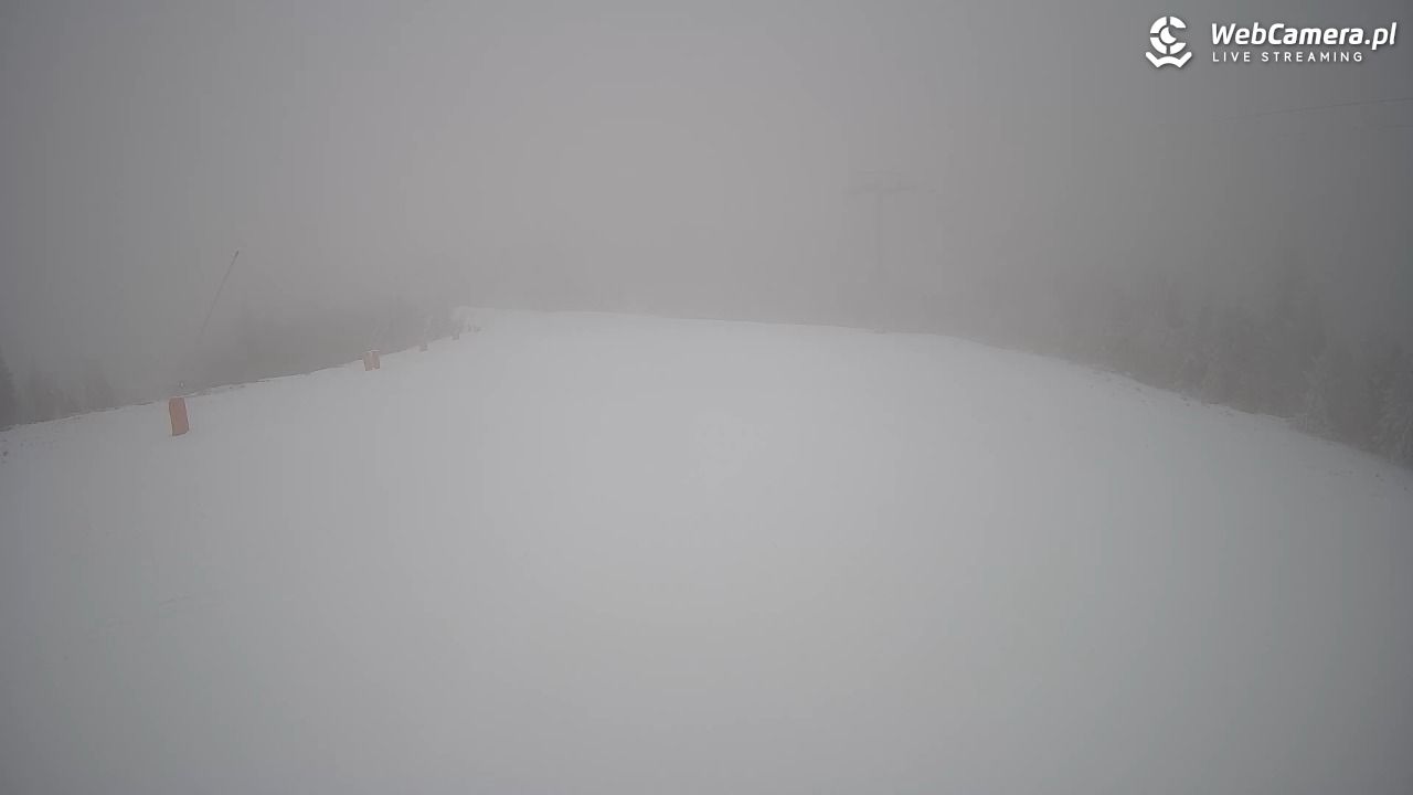 SZCZYRK MOUNTAIN RESORT - Hala Pośrednia - 29 grudzień 2025, 11:29