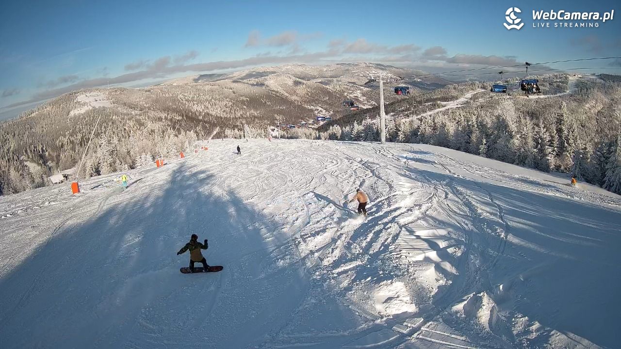 SZCZYRK MOUNTAIN RESORT - Hala Pośrednia - 12 styczeń 2026, 11:29