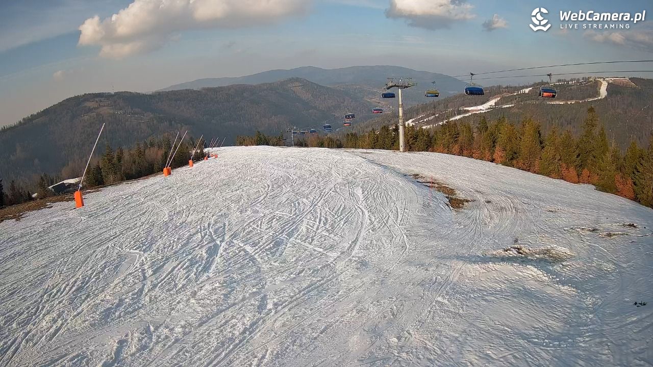 SZCZYRK MOUNTAIN RESORT - Hala Pośrednia - 04 marzec 2026, 15:39