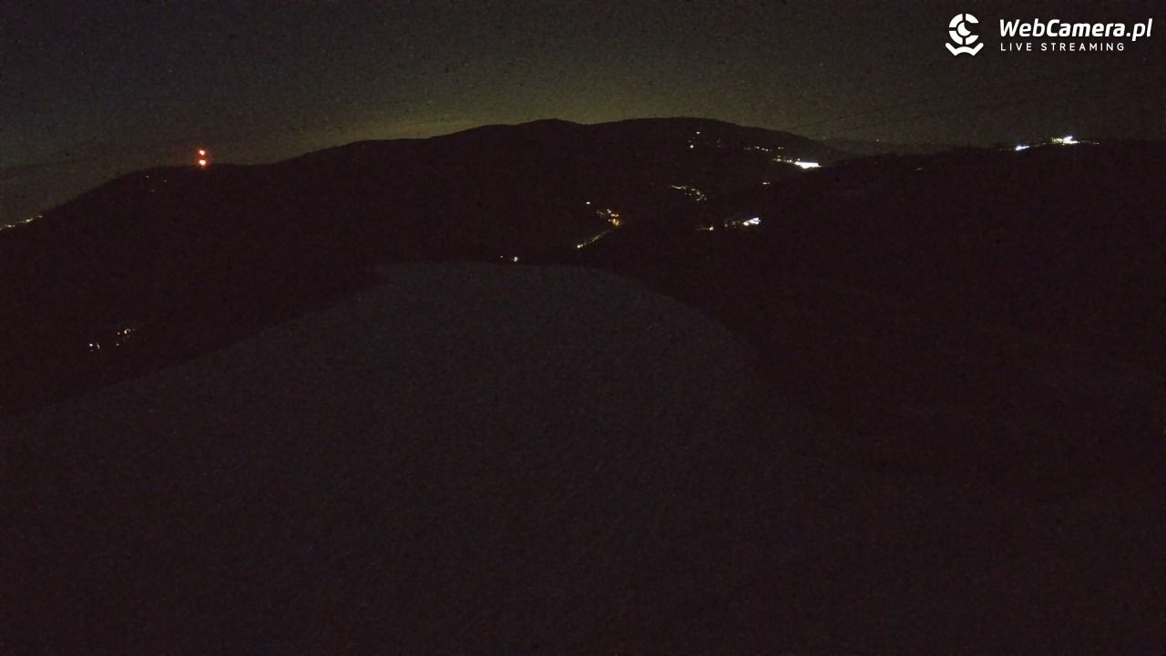 SZCZYRK MOUNTAIN RESORT - Hala Pośrednia - 14 marzec 2026, 18:54