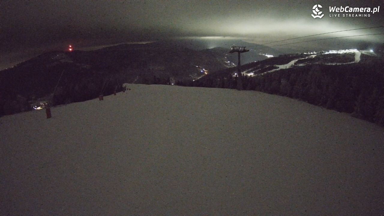 SZCZYRK MOUNTAIN RESORT - Hala Pośrednia - 29 grudzień 2025, 19:12