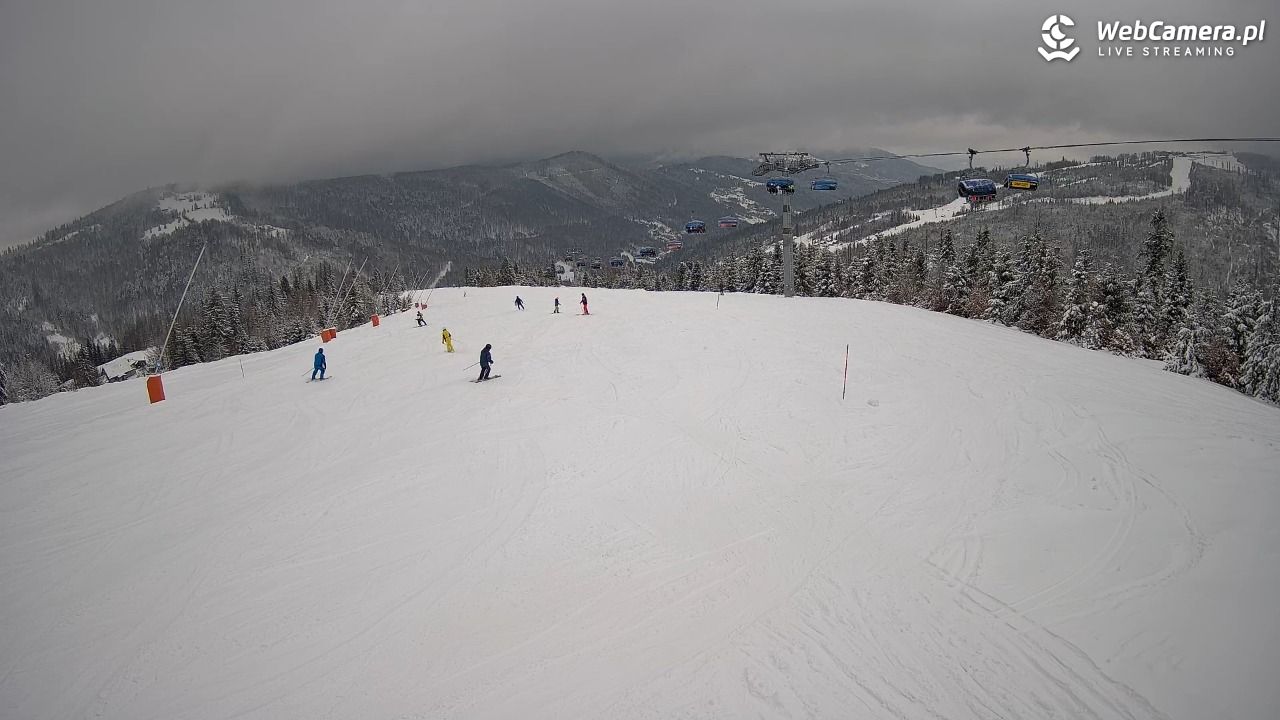 SZCZYRK MOUNTAIN RESORT - Hala Pośrednia - 18 luty 2026, 10:14