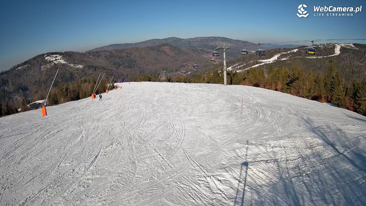 SZCZYRK MOUNTAIN RESORT - Hala Pośrednia - 28 luty 2026, 13:53