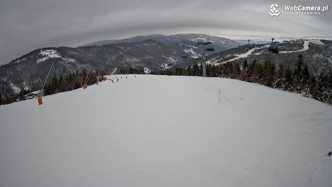 SZCZYRK MOUNTAIN RESORT - Hala Pośrednia - 21 luty 2026, 11:30