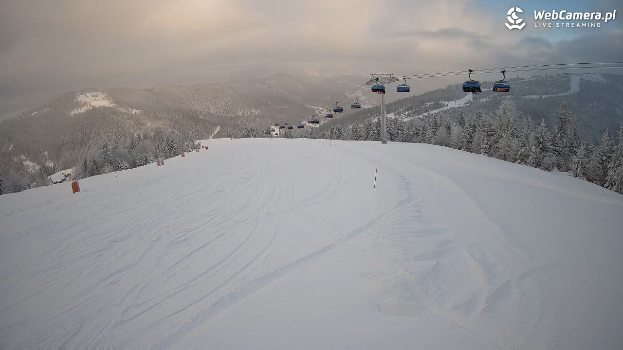 SZCZYRK MOUNTAIN RESORT - Hala Pośrednia - 12 styczeń 2026, 09:18