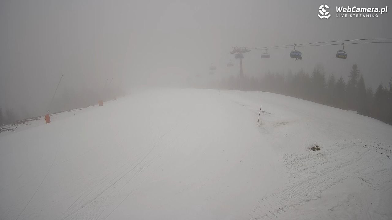 SZCZYRK MOUNTAIN RESORT - Hala Pośrednia - 07 luty 2026, 08:54