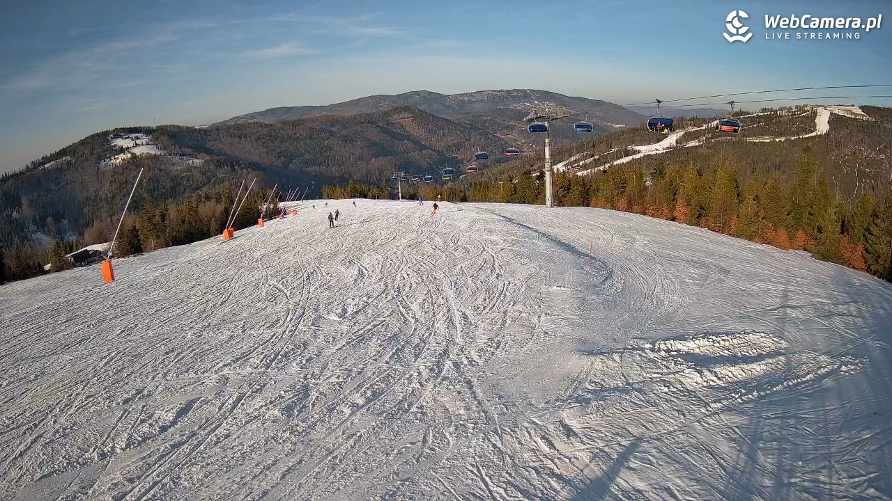 SZCZYRK MOUNTAIN RESORT - Hala Pośrednia - 27 luty 2026, 15:26