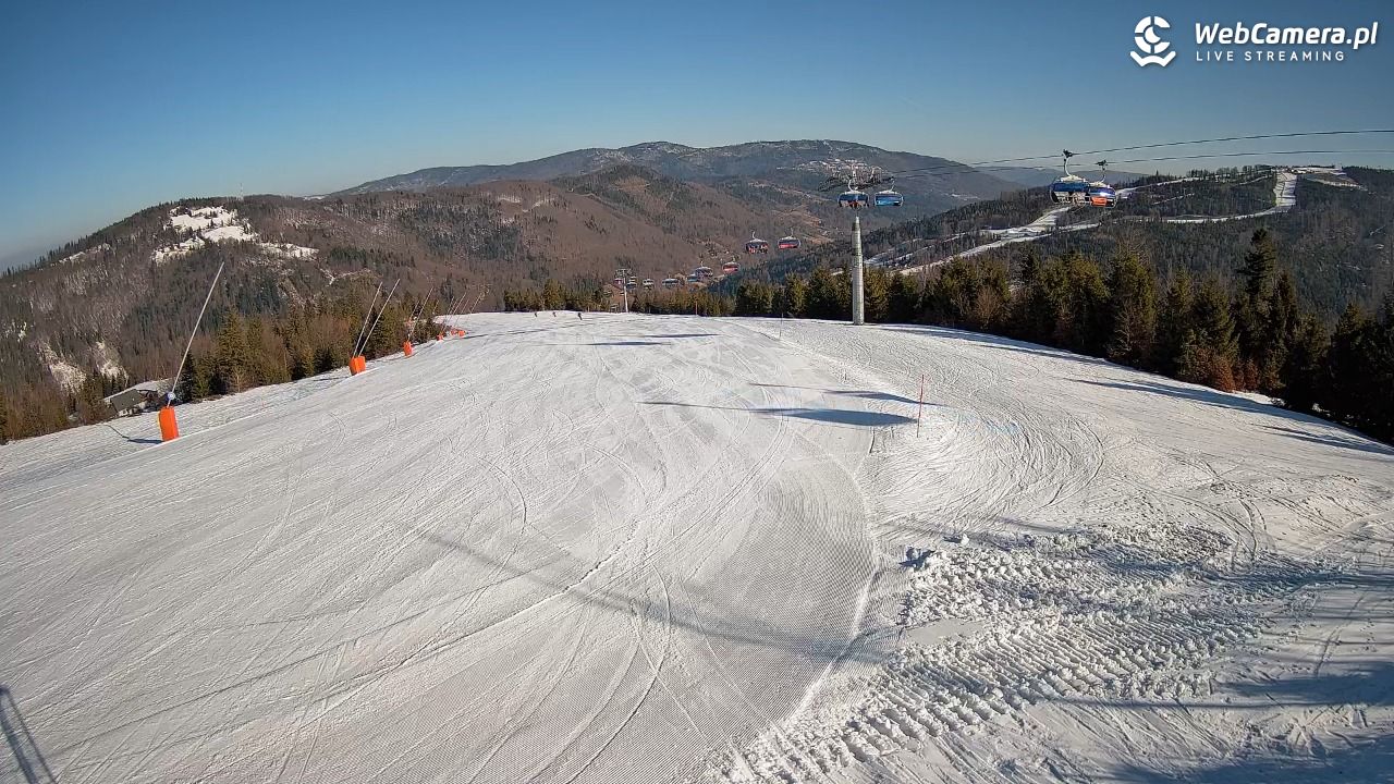 SZCZYRK MOUNTAIN RESORT - Hala Pośrednia - 28 luty 2026, 09:01