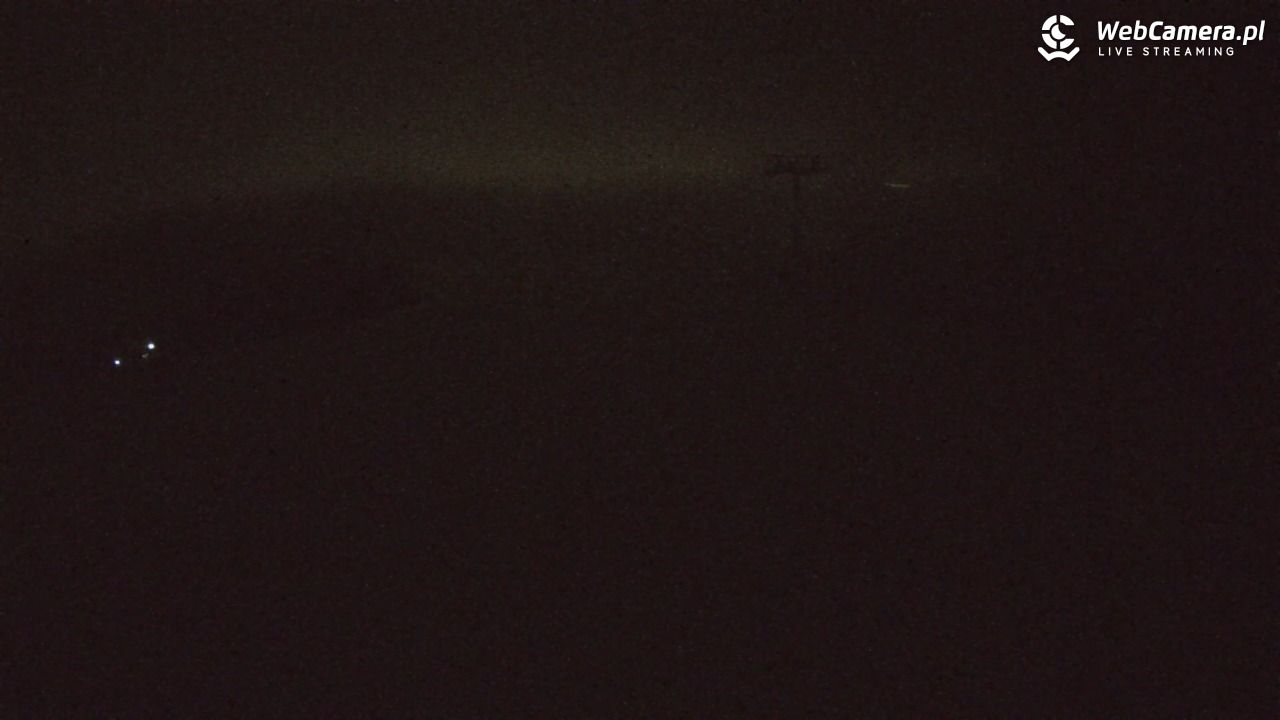 SZCZYRK MOUNTAIN RESORT - Hala Pośrednia - 29 grudzień 2025, 01:57