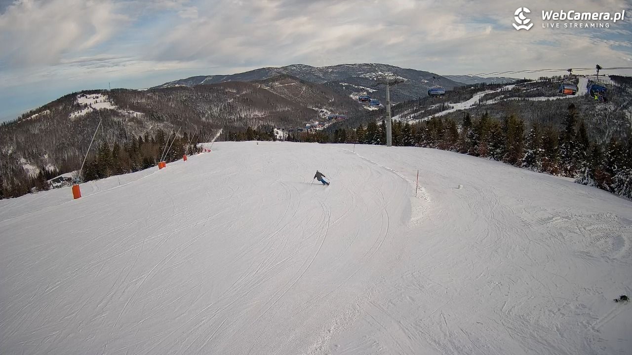 SZCZYRK MOUNTAIN RESORT - Hala Pośrednia - 21 luty 2026, 09:04