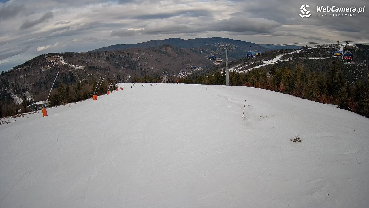 SZCZYRK MOUNTAIN RESORT - Hala Pośrednia - 06 luty 2026, 11:46