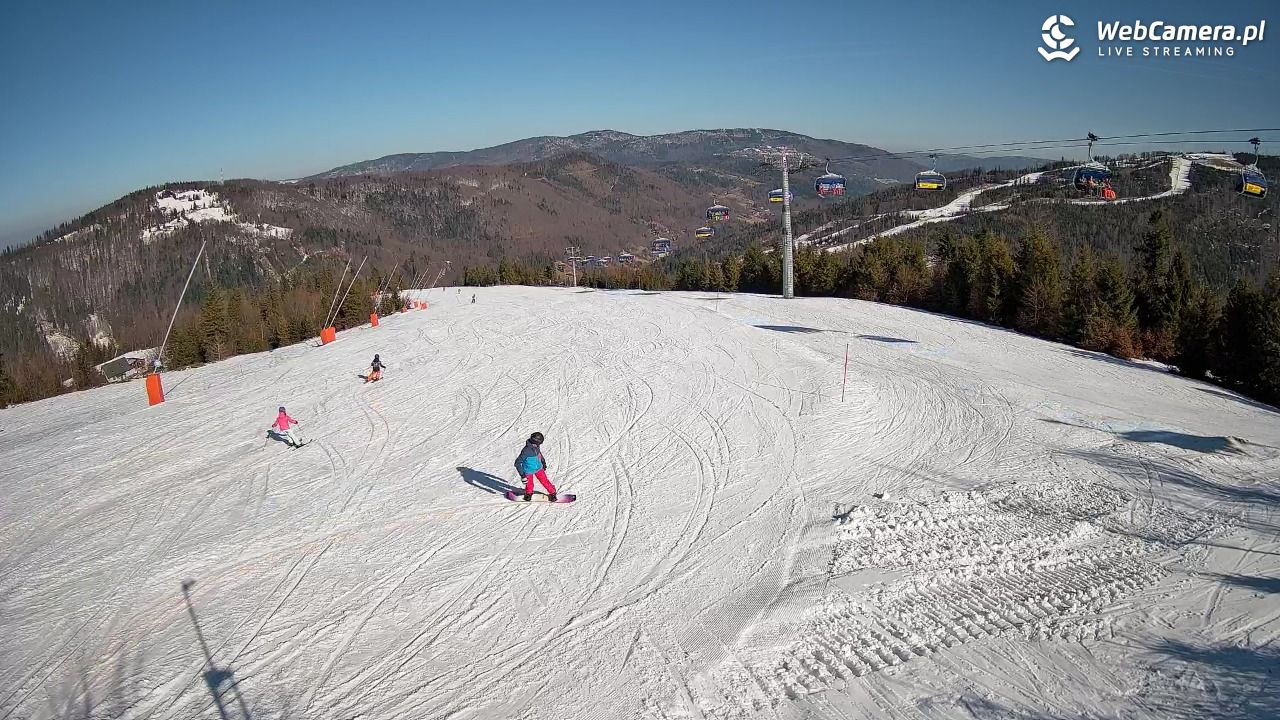 SZCZYRK MOUNTAIN RESORT - Hala Pośrednia - 28 luty 2026, 10:18