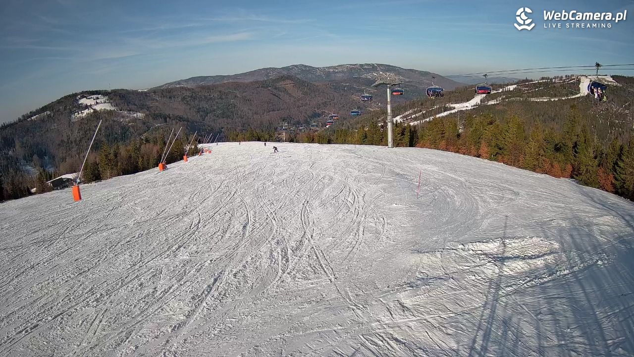 SZCZYRK MOUNTAIN RESORT - Hala Pośrednia - 27 luty 2026, 14:47
