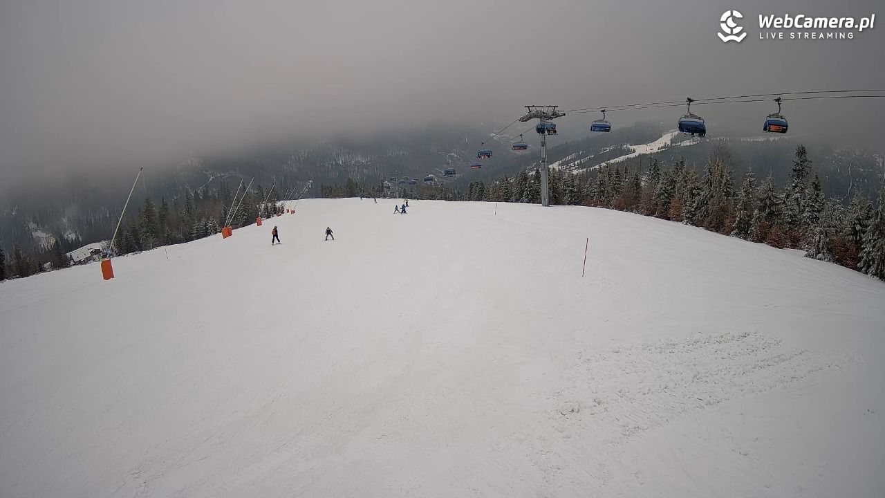 SZCZYRK MOUNTAIN RESORT - Hala Pośrednia - 25 luty 2026, 12:01