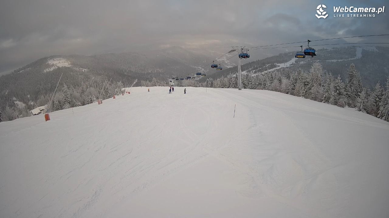 SZCZYRK MOUNTAIN RESORT - Hala Pośrednia - 12 styczeń 2026, 09:23