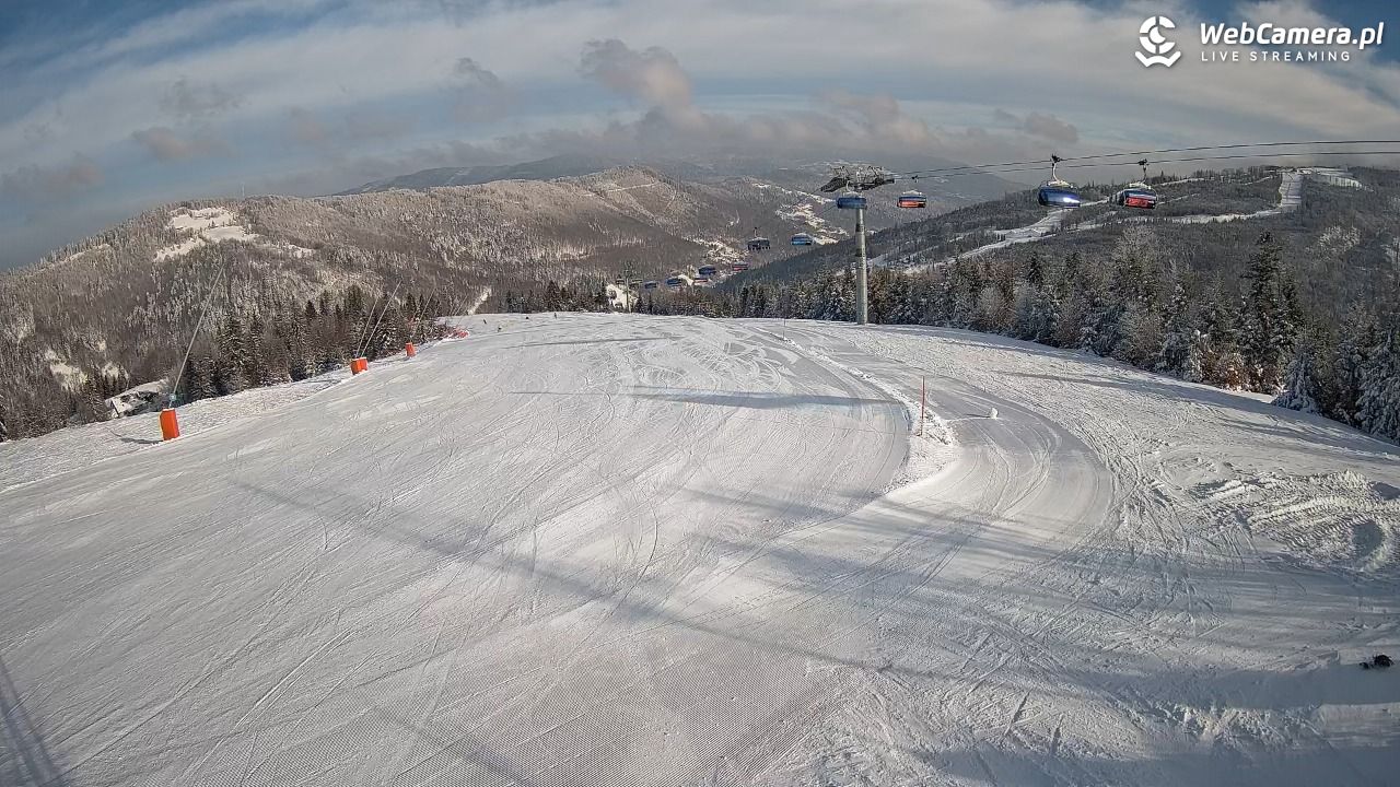 SZCZYRK MOUNTAIN RESORT - Hala Pośrednia - 20 luty 2026, 08:59