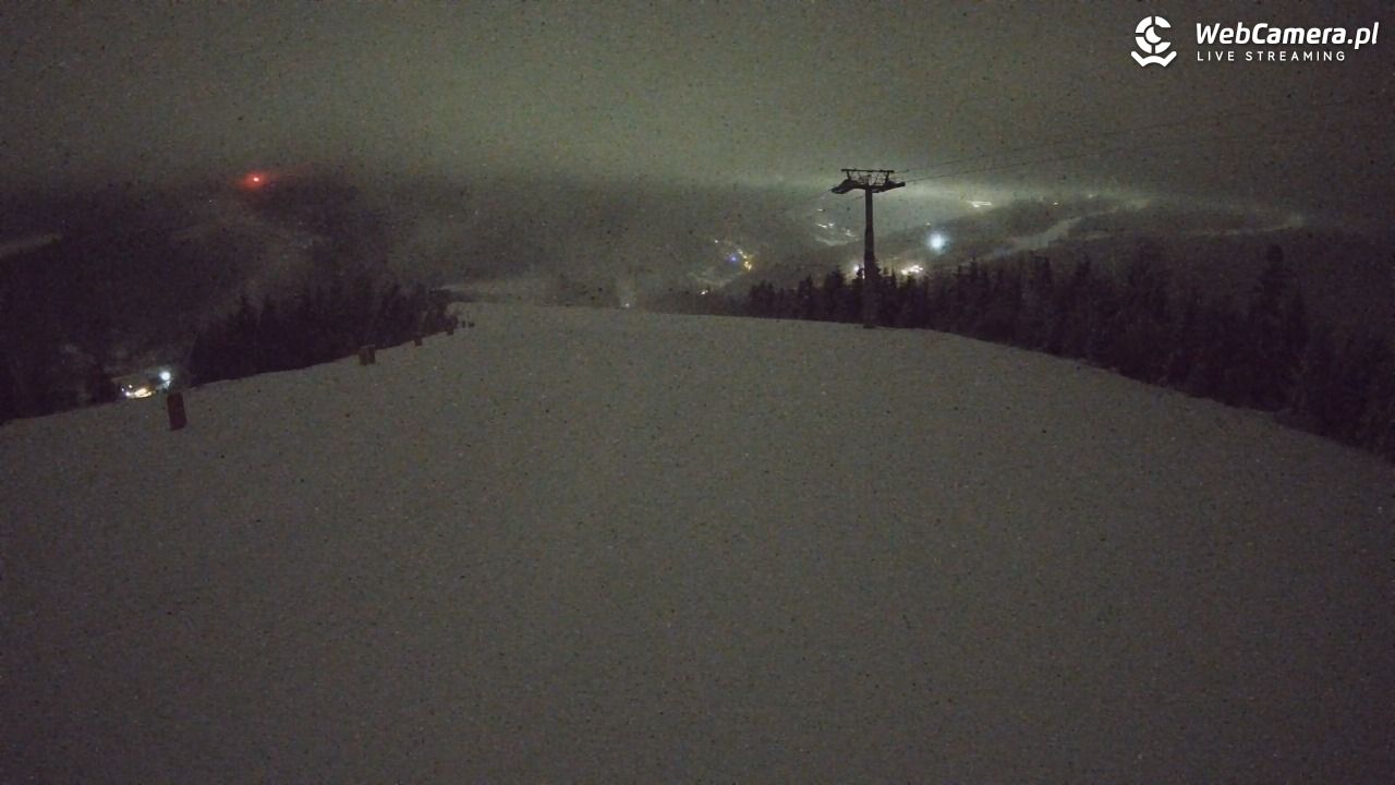 SZCZYRK MOUNTAIN RESORT - Hala Pośrednia - 30 grudzień 2025, 19:31