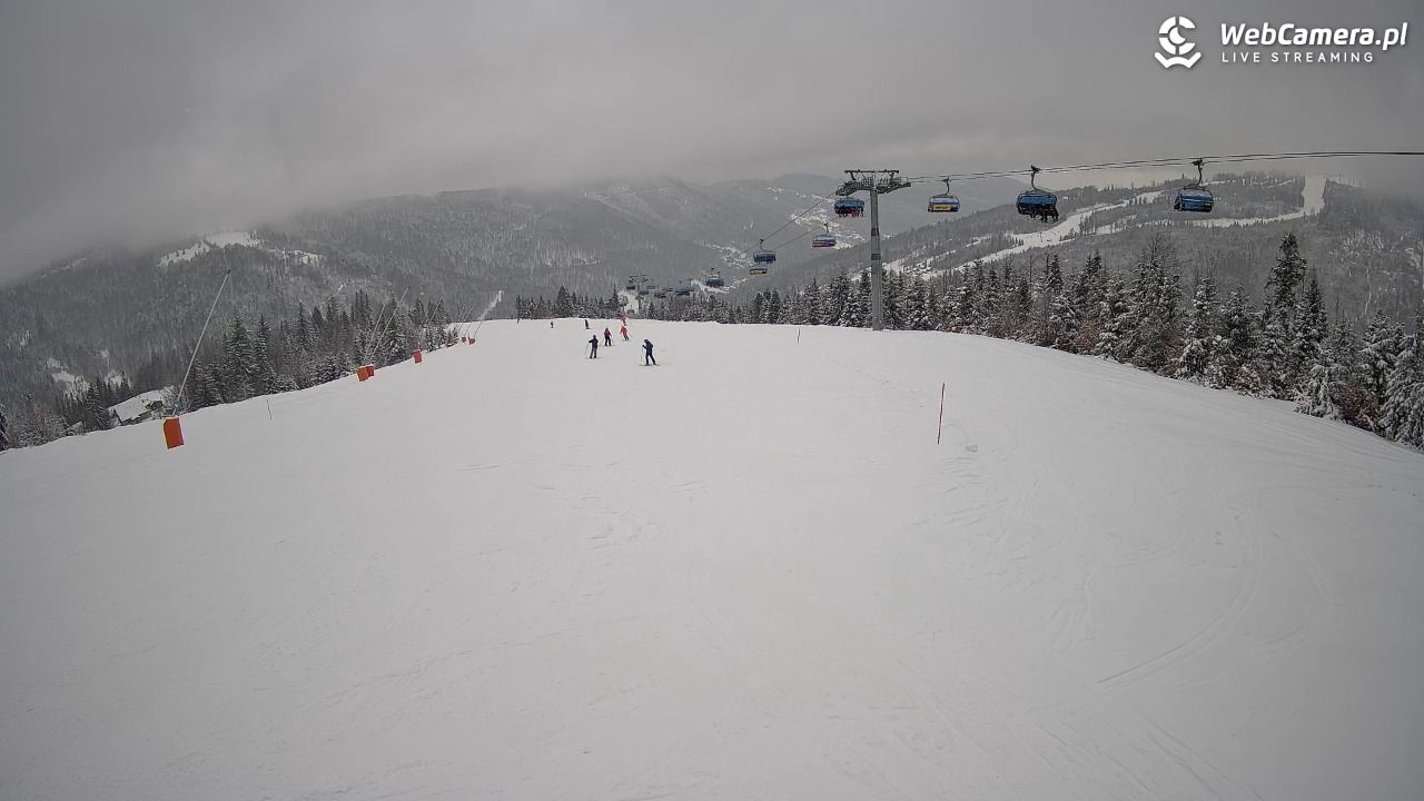 SZCZYRK MOUNTAIN RESORT - Hala Pośrednia - 18 luty 2026, 10:01