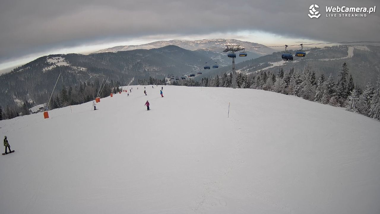 SZCZYRK MOUNTAIN RESORT - Hala Pośrednia - 10 styczeń 2026, 11:14