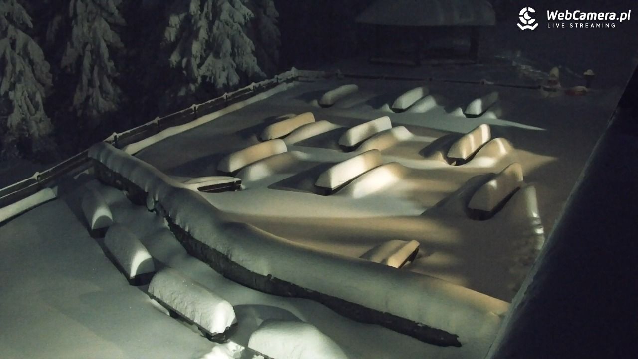 Turbacz - Gorce - 13 styczeń 2026, 06:24