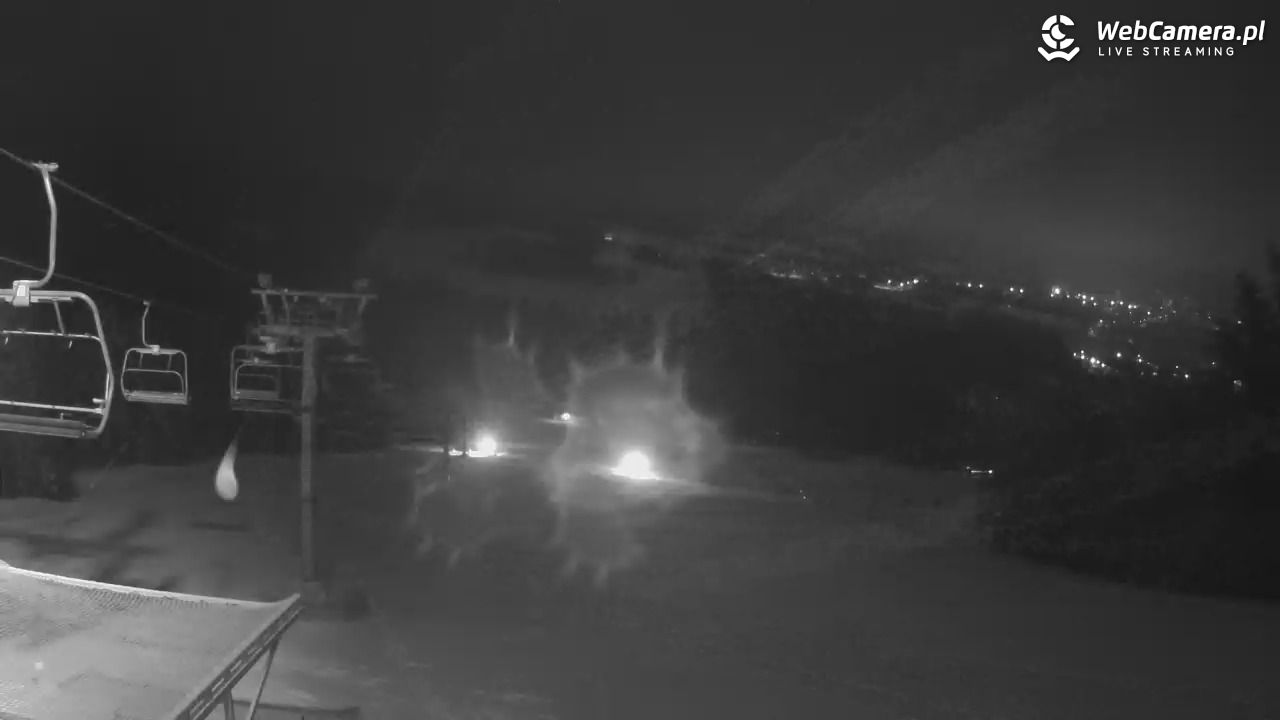 TYLICZ.ski - 30 styczeń 2026, 22:27