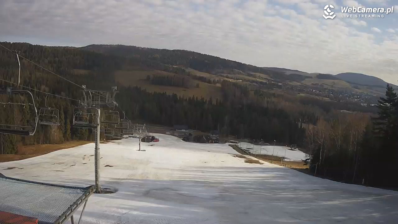 TYLICZ.ski - 19 marzec 2026, 07:57