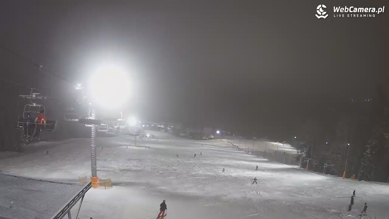 TYLICZ.ski - 30 styczeń 2026, 20:02