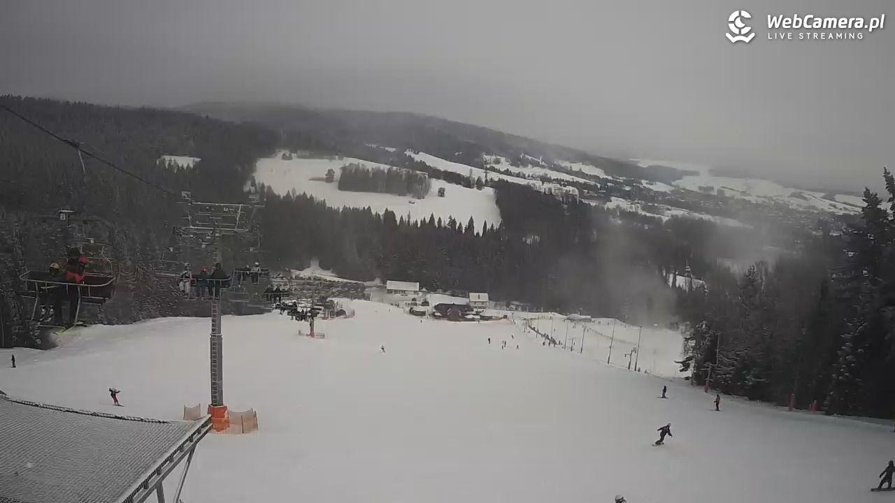 TYLICZ.ski - 01 luty 2026, 10:27