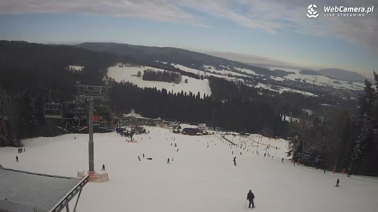 TYLICZ.ski - 02 luty 2026, 13:33