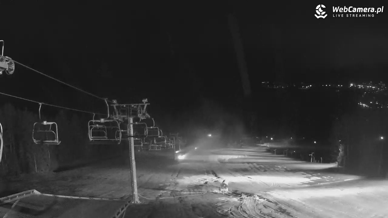 TYLICZ.ski - 15 grudzień 2025, 22:12