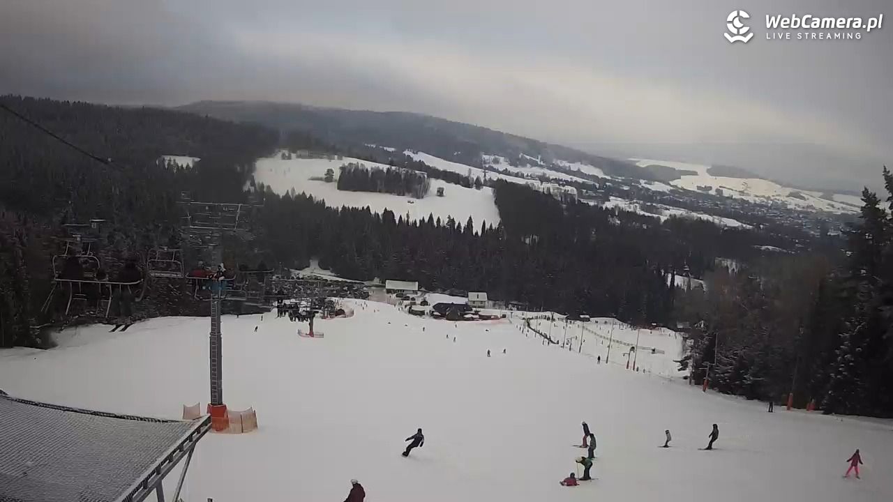 TYLICZ.ski - 31 styczeń 2026, 15:47