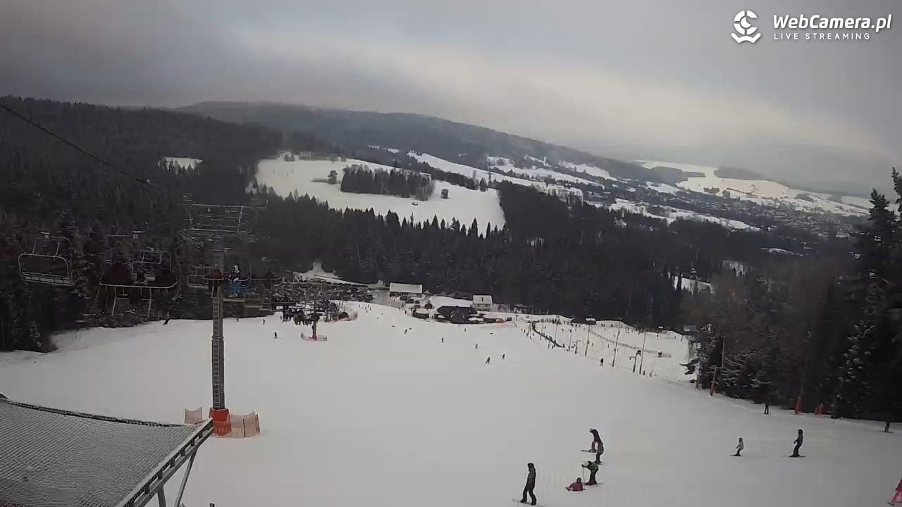 TYLICZ.ski - 31 styczeń 2026, 15:47