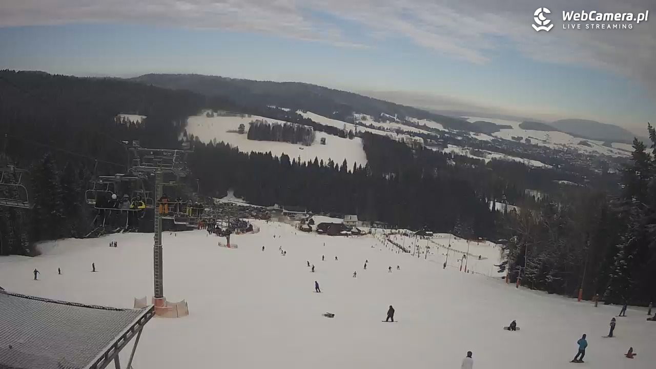 TYLICZ.ski - 02 luty 2026, 13:36