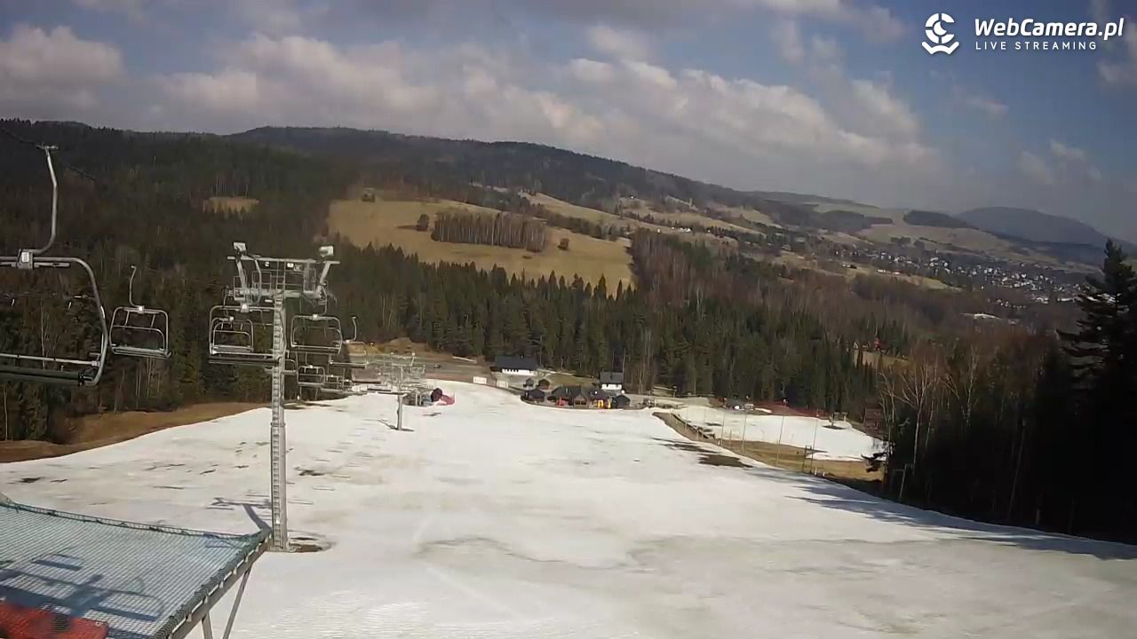 TYLICZ.ski - 18 marzec 2026, 11:50