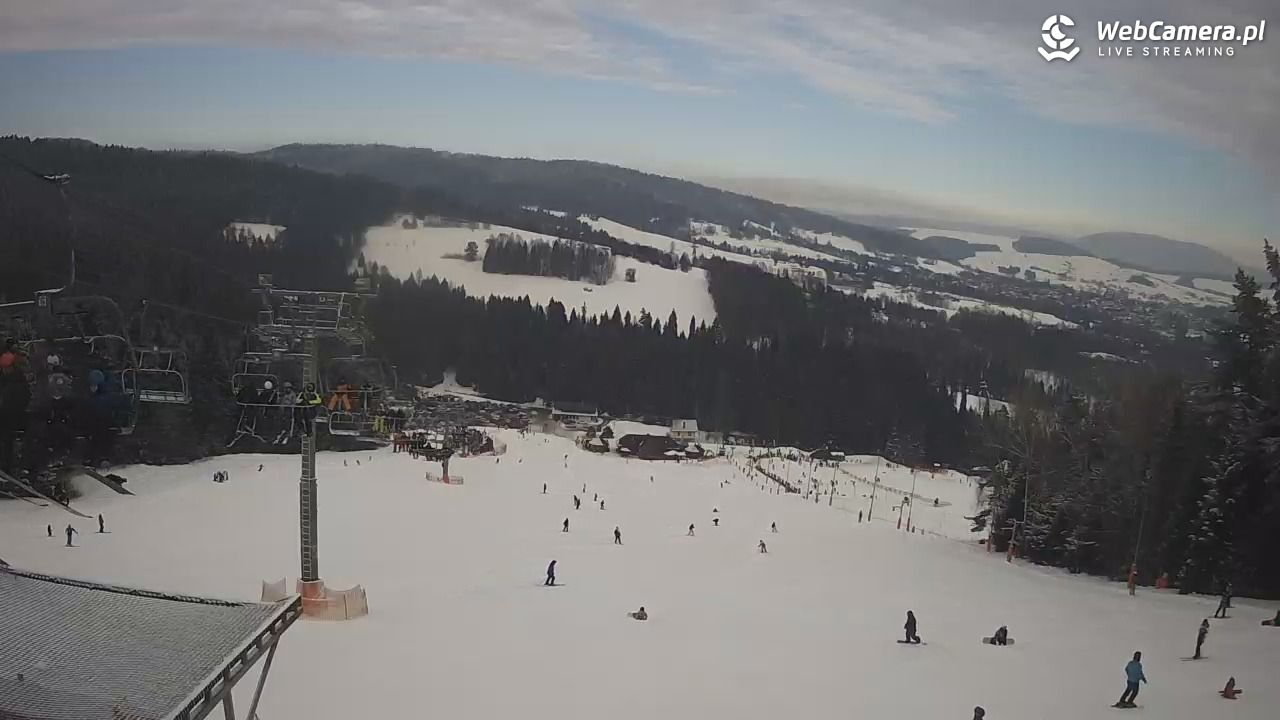 TYLICZ.ski - 02 luty 2026, 13:36