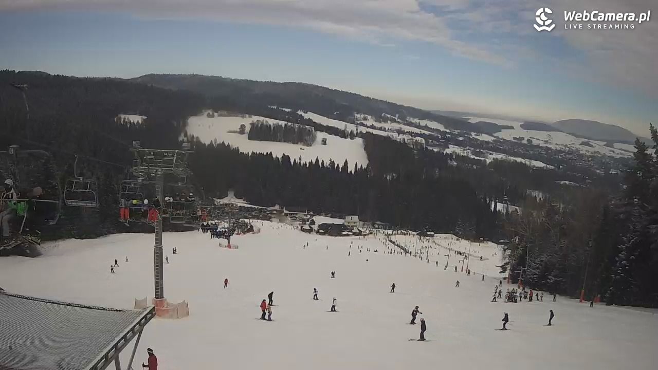 TYLICZ.ski - 02 luty 2026, 12:45