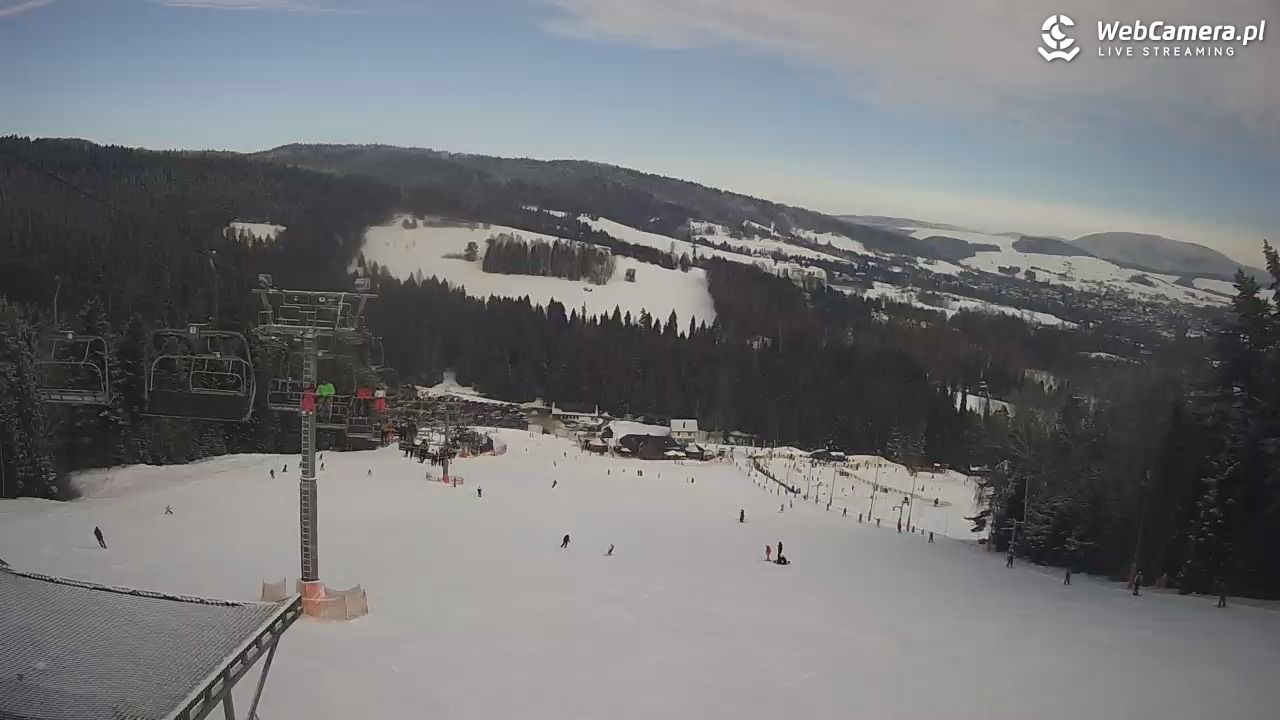 TYLICZ.ski - 02 luty 2026, 11:24