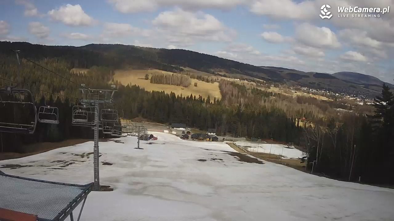 TYLICZ.ski - 21 marzec 2026, 13:02