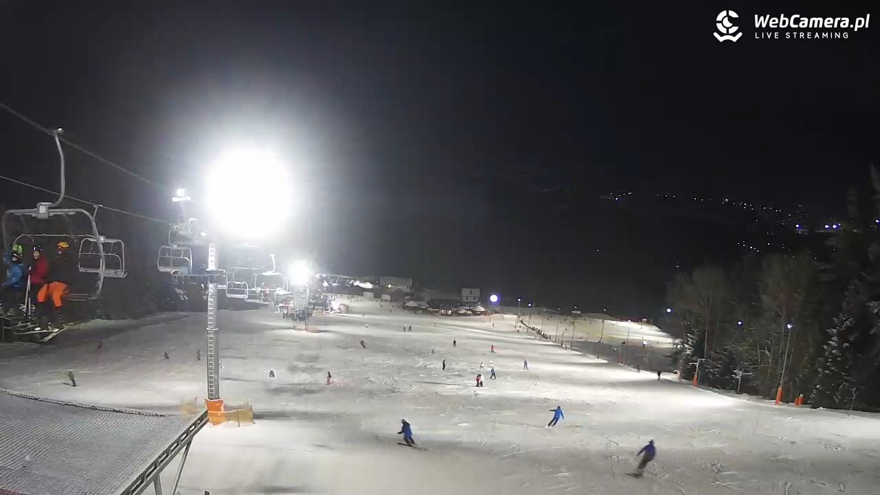 TYLICZ.ski - 31 styczeń 2026, 17:15