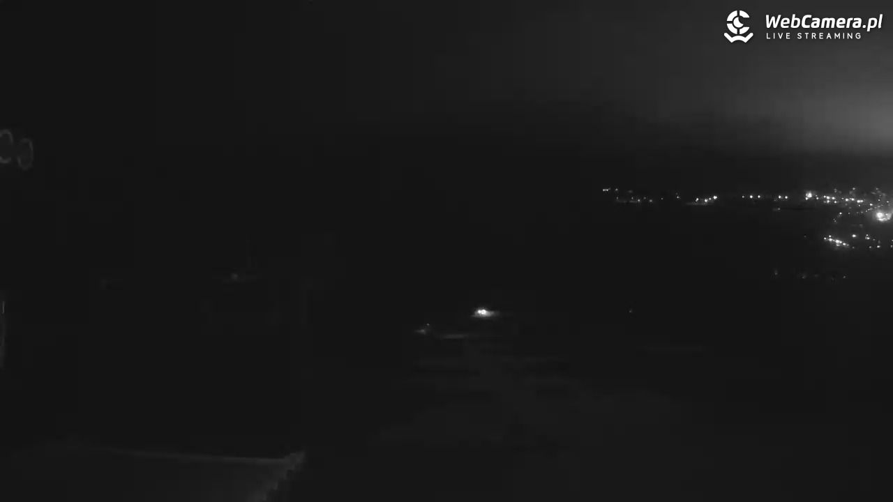 TYLICZ.ski - 15 grudzień 2025, 20:46