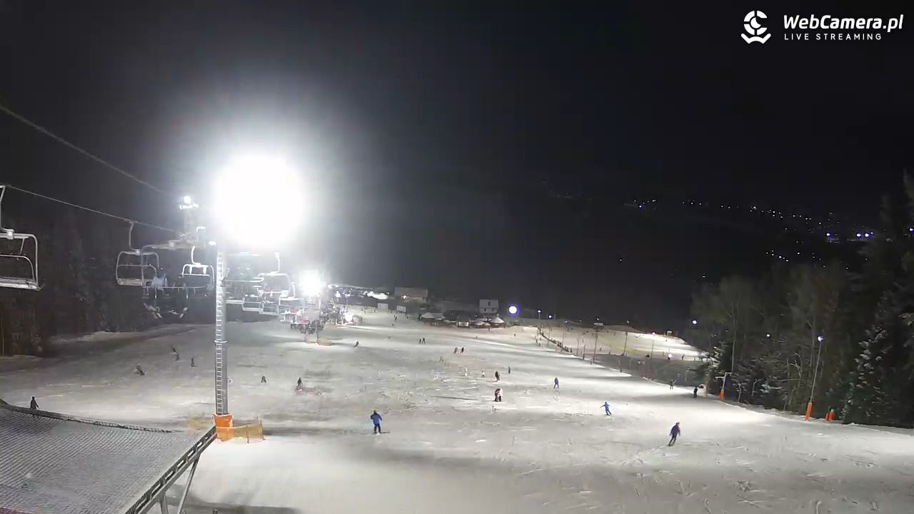 TYLICZ.ski - 31 styczeń 2026, 17:15